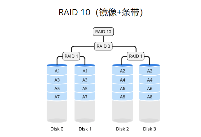 63849-hp66andxnsa.png 63849-hp66andxnsa.png